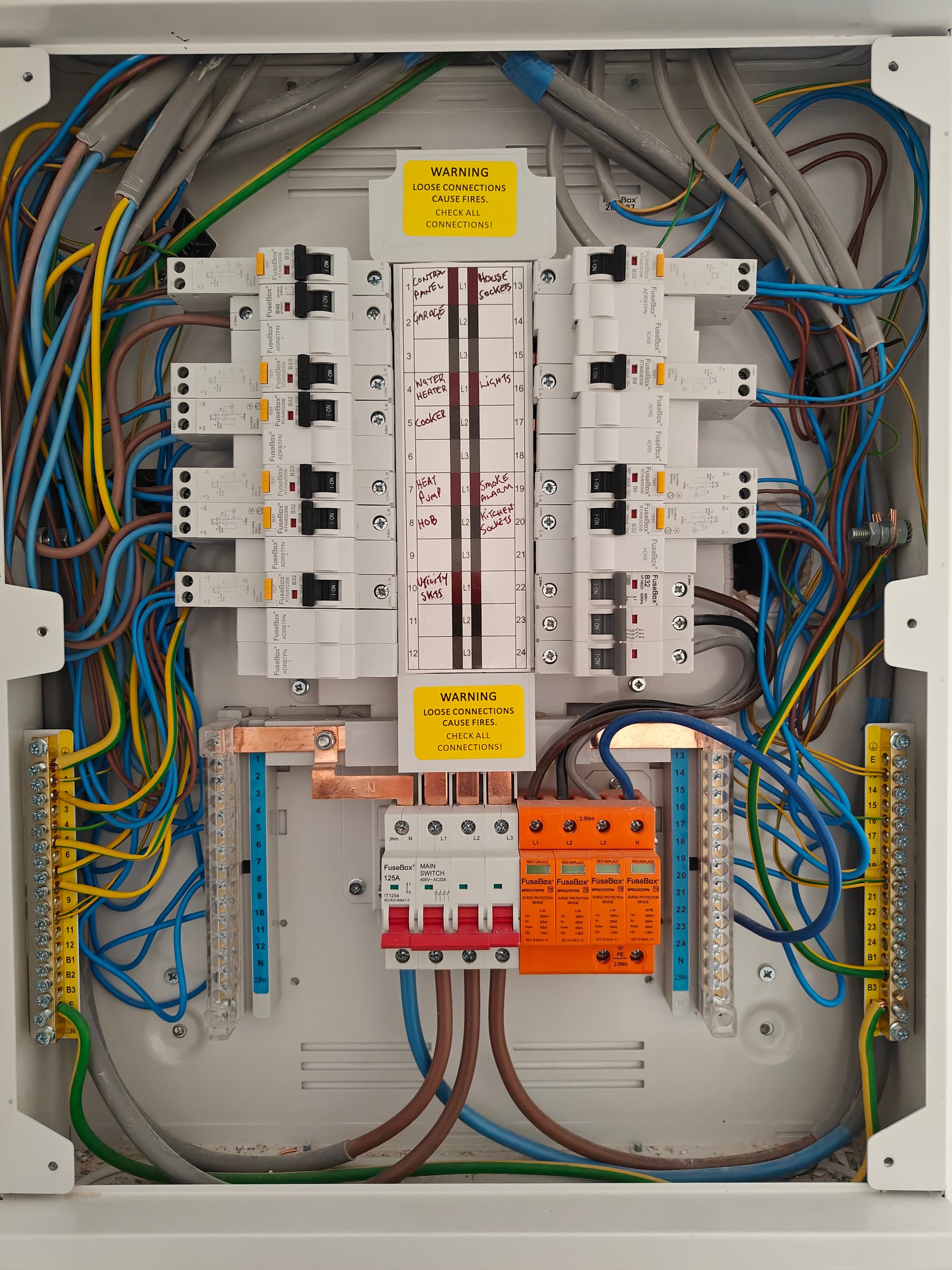 Consumer Unit Upgrades